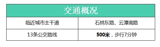 贵阳世纪城小区,贵阳世纪城小区有哪些