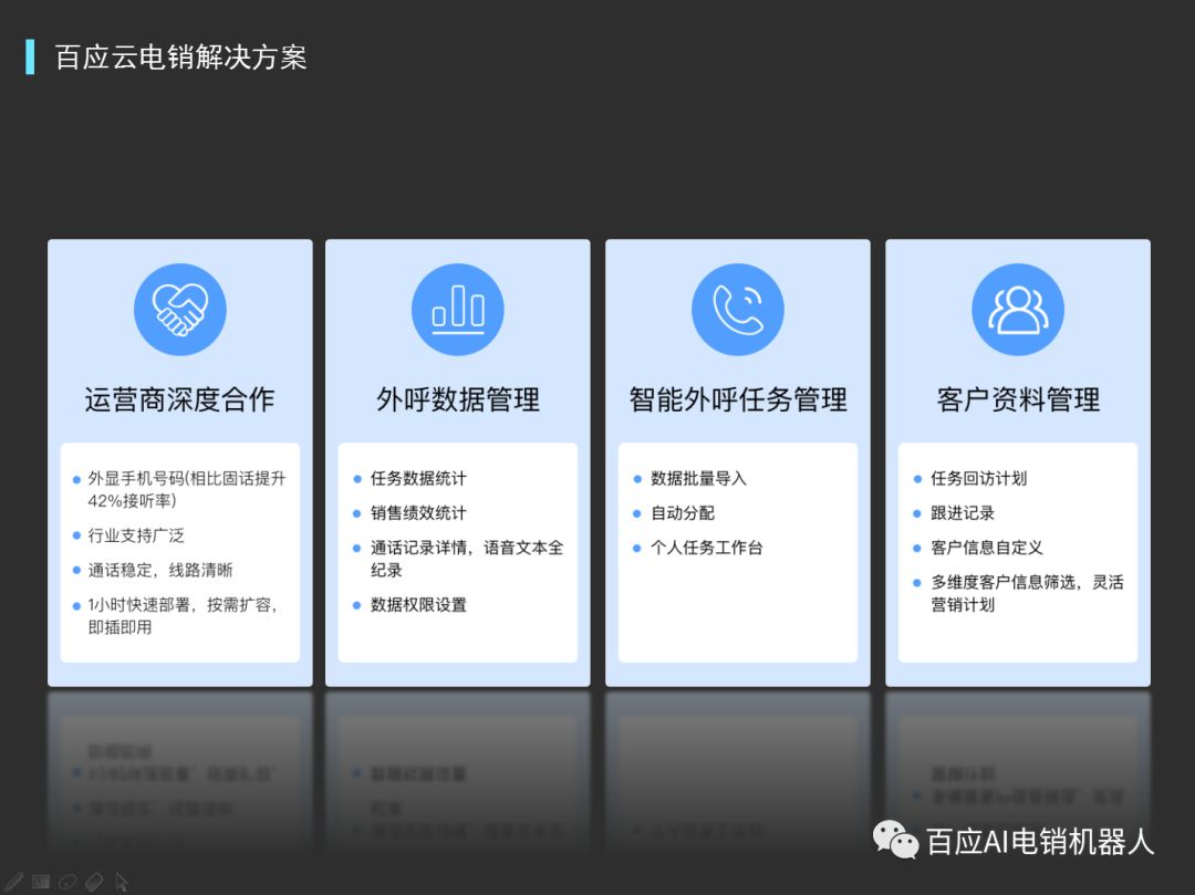 机器人代替人工,电话机器人有什么作用