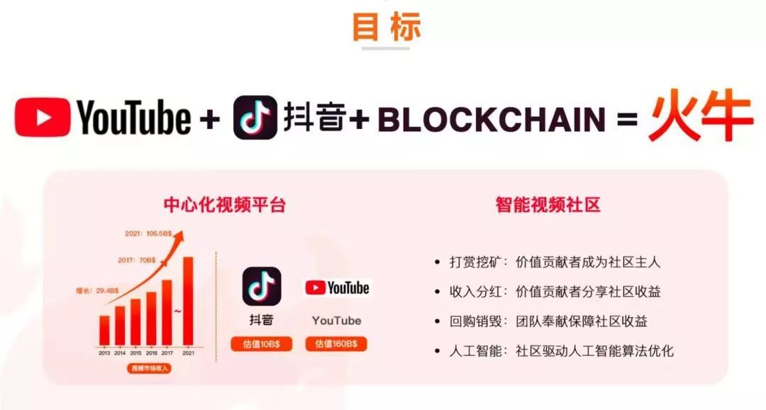 贪婪者的遮羞布VS信仰者的权杖，你要做哪一个？