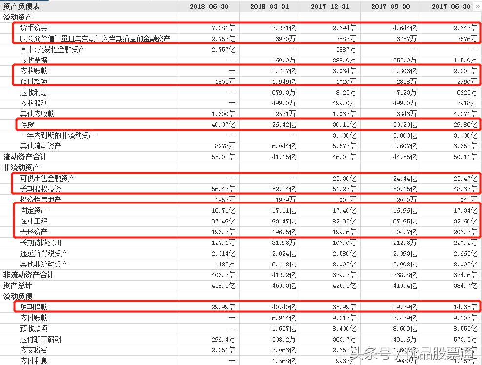 宁沪高速股票投资价值分析,宁沪高速价值投资分析