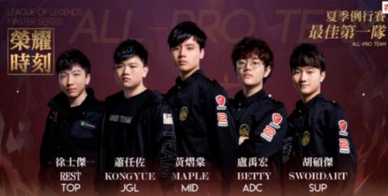 fw鎴橀槦閲嶈涓婇樀,fw鎴橀槦澶村儚