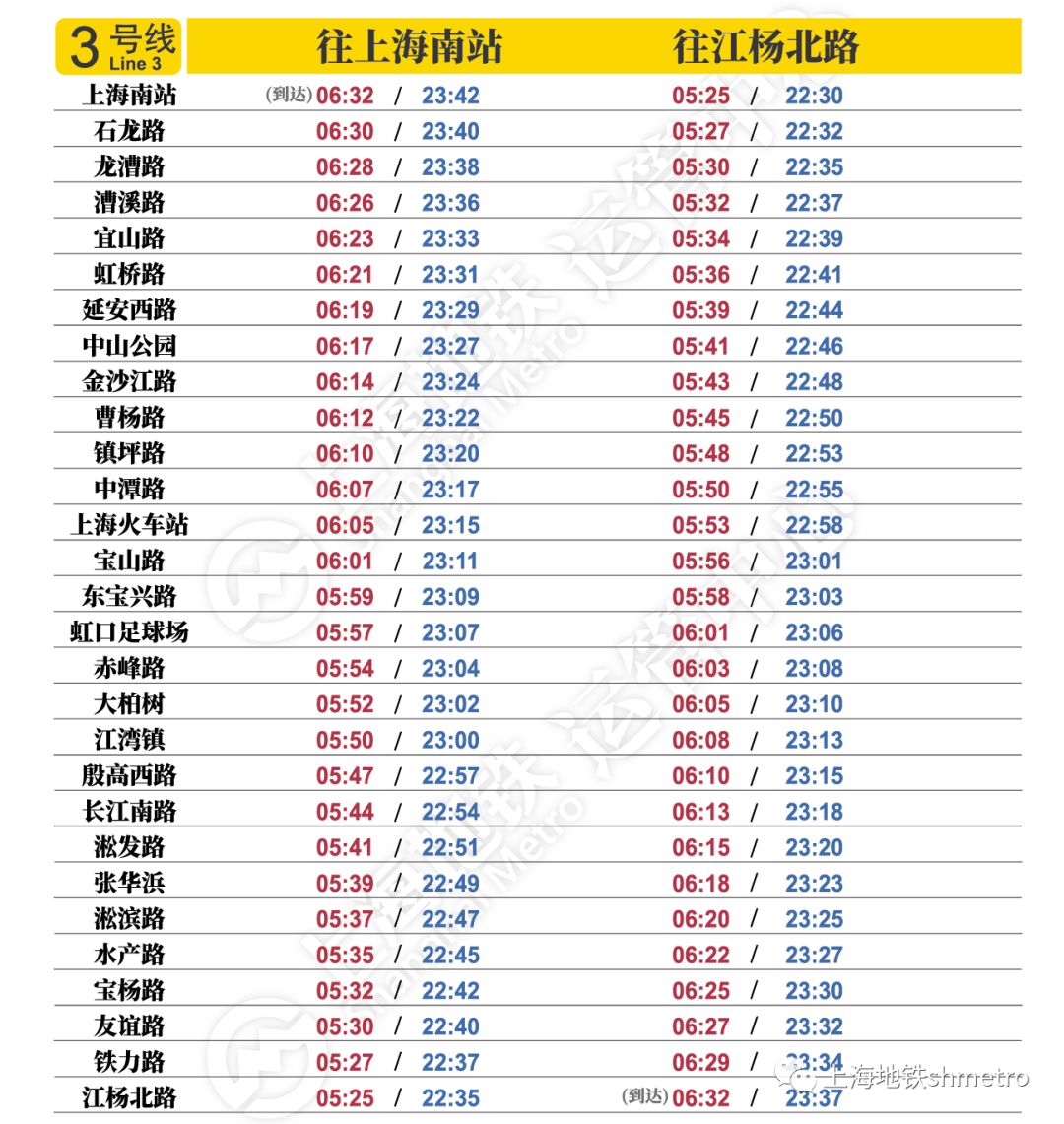 上海地铁16号线首末班车时间,16号线上海各站首末班车时间