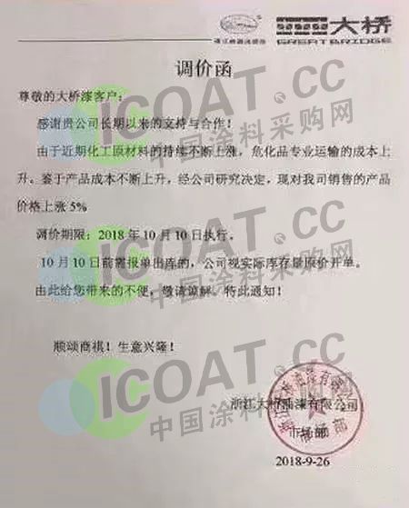 涂料材料价格为何涨了,最新涂料涨价公司