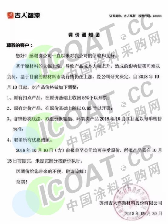 涂料材料价格为何涨了,最新涂料涨价公司