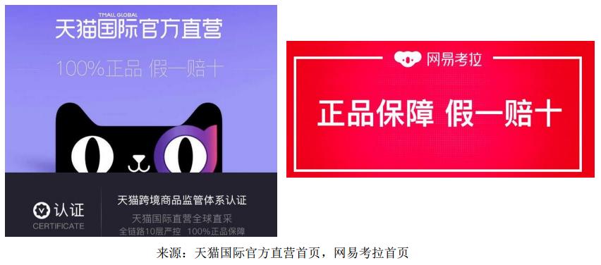 跨境电商正品保障,跨境电商保真