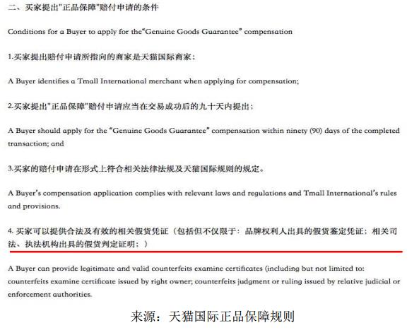 跨境电商正品保障,跨境电商保真