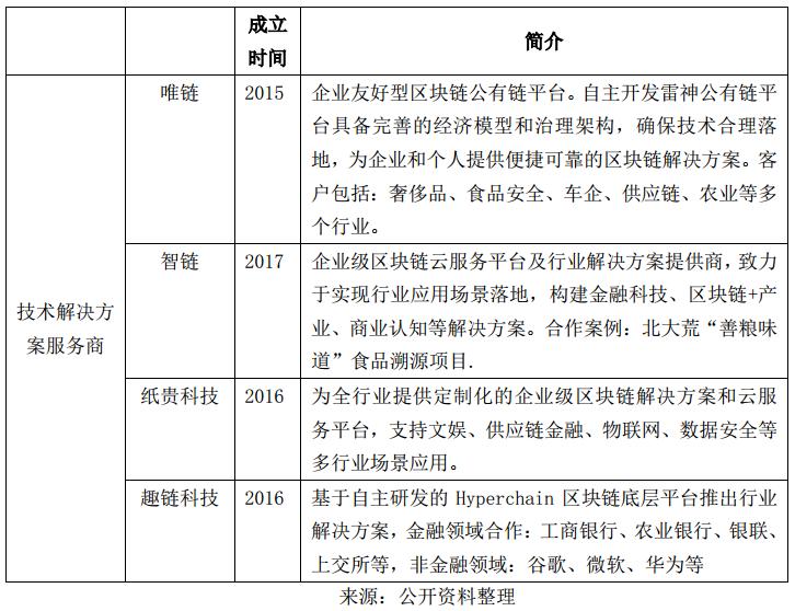 跨境电商正品保障,跨境电商保真