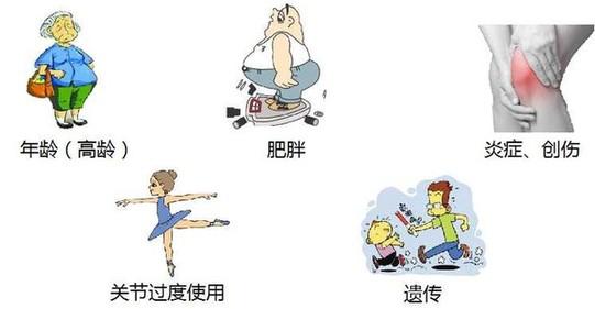 换季关节疼痛解决最好办法,冬季关节疼痛如何防治