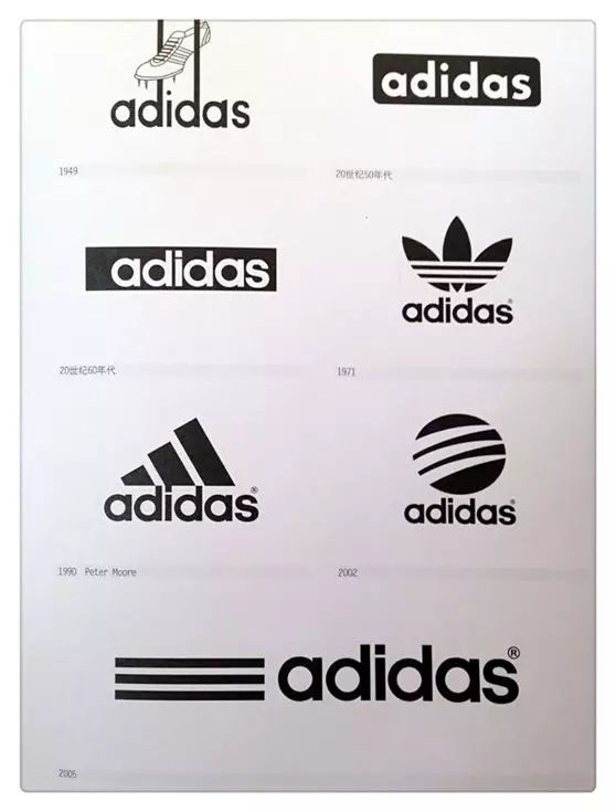 阿迪达斯logo为什么不一样,阿迪达斯标志变成熊