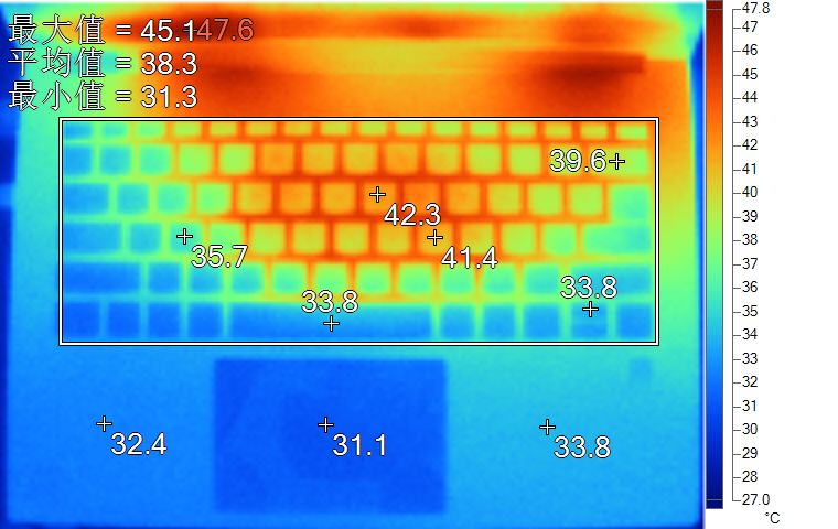 聊聊苹果笔记本,笔记本电脑定制机套路