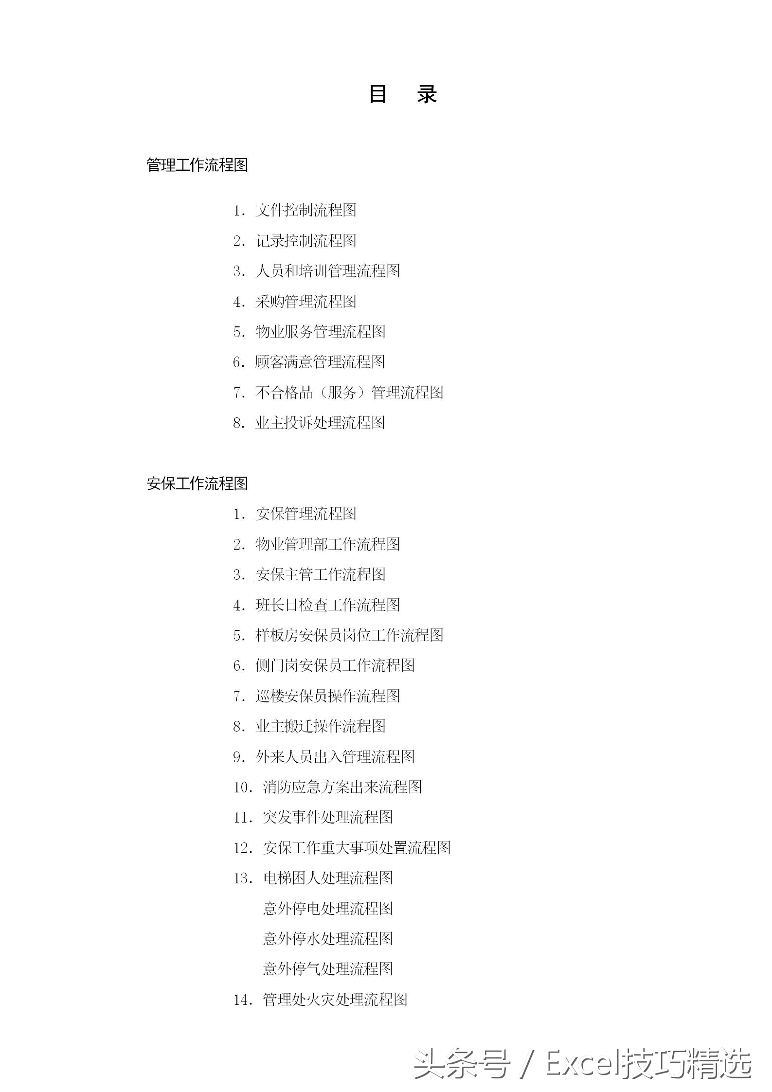 物业管理常用表格全套,工业园区物业管理企业流程图