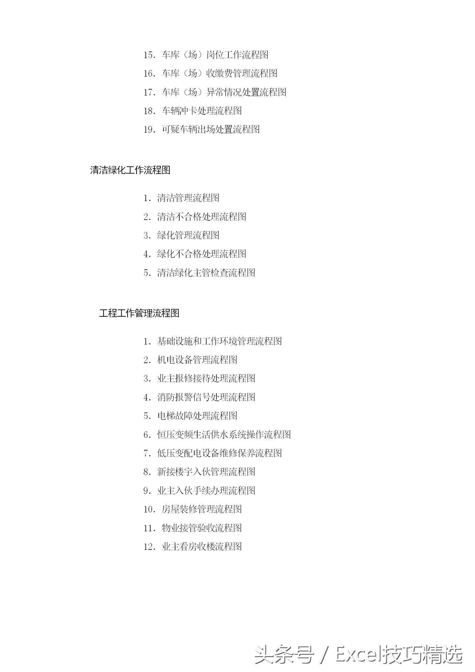 物业管理常用表格全套,工业园区物业管理企业流程图