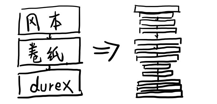 来，教你如何破解一个iOSAPP