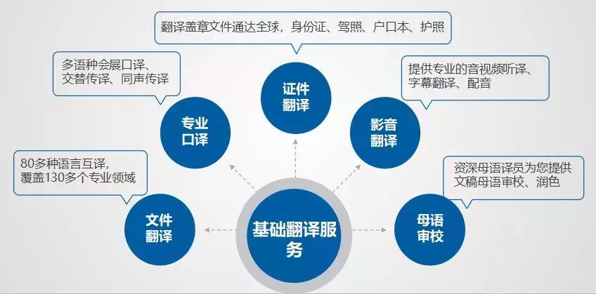 除了人人影视在哪里看美剧,除了人人影视还有什么美剧