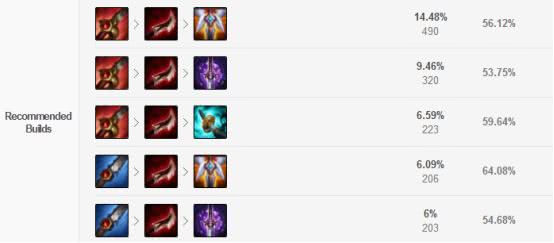 螳螂打出高端操作,螳螂怎么越塔收割满血脆皮