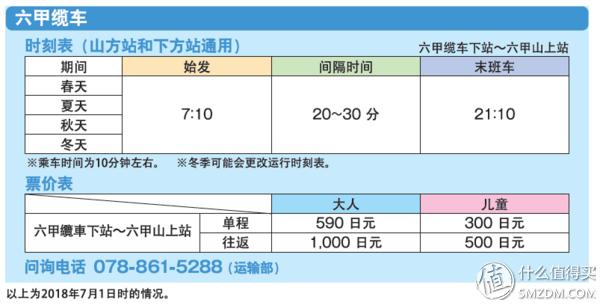 日本东京大阪神户旅游攻略,日本自由行大阪奈良京都