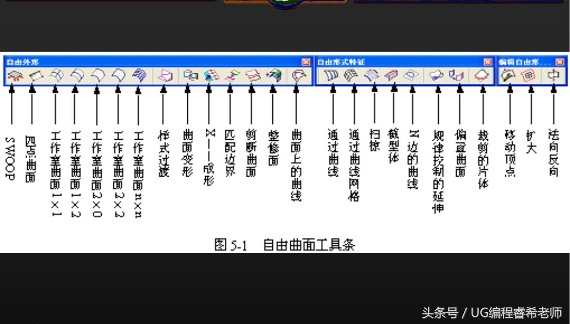 ug加工曲面开粗怎么选取曲面,ug基础教程之经典曲面范例