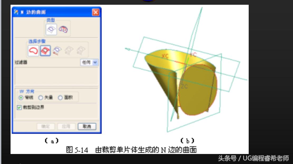 ug加工曲面开粗怎么选取曲面,ug基础教程之经典曲面范例