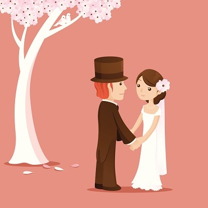 完整有创意的婚礼策划方案7篇,比较简单高级的婚礼策划