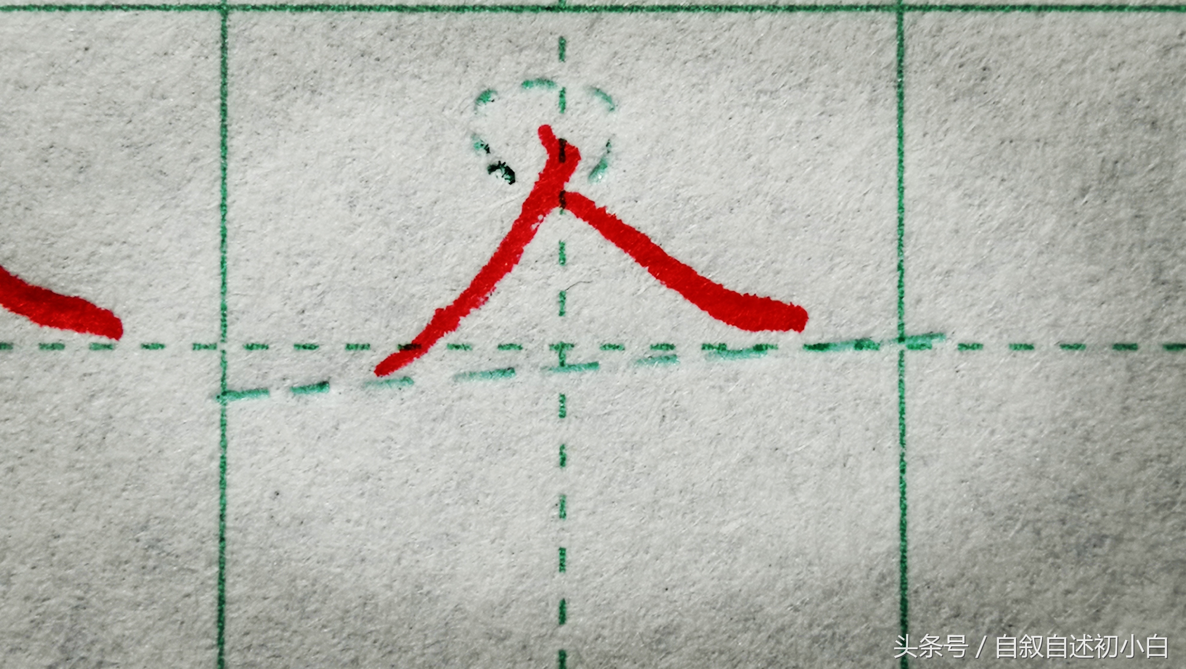 学楷书要多久,学书法一步一个脚印