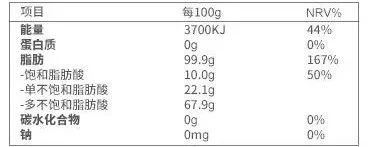 加拿大原装进口亚麻籽油500ml价格,比利时进口亚麻籽油什么价