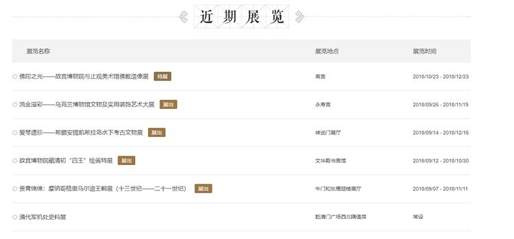 故宫博物院必看文物有哪些,故宫博物院精品鉴赏展