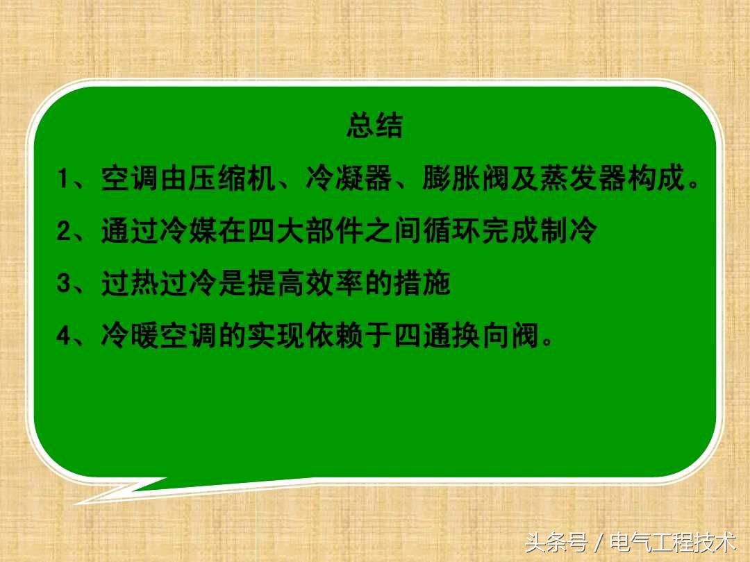 空调什么原理制冷,空调原理是冷暖转换吗