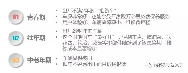 设备租用合适还是购买合适,新机用一年就卖划算吗