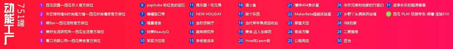 西瓜play活动规则官方讲解,西瓜play如何加油