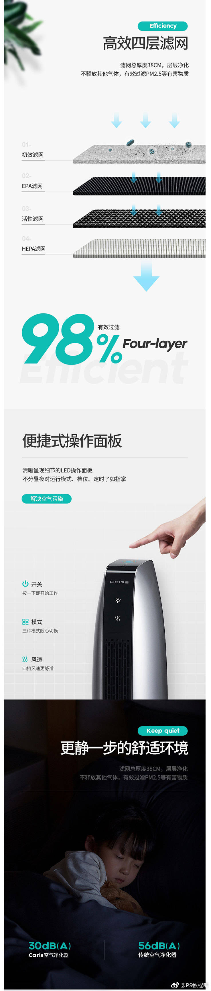 详情页的设计制作,详情页界面设计