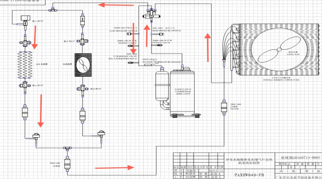 无水地暖的优势视频,无水地暖常见问题