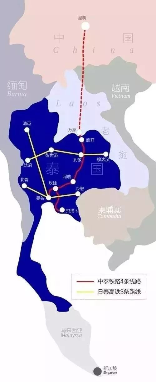 中国坐高铁去泰国,坐高铁去泰国指日可待
