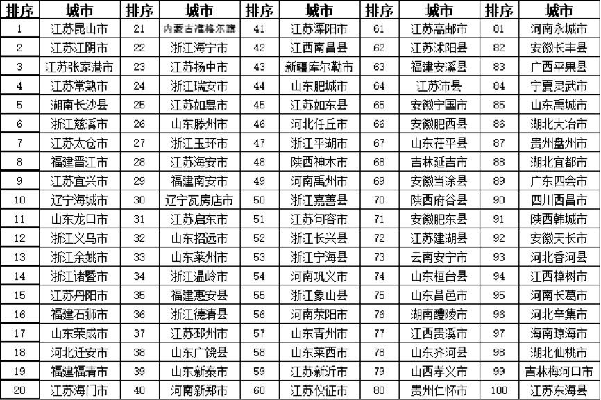 财政部副部长谈个税改革,个税收入同比大增