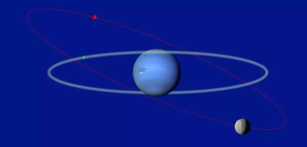 发现的第一颗卫星,人类首次观测系外行星的卫星