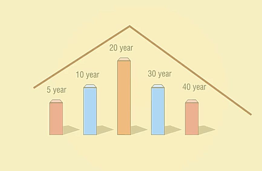 缺钙怎么确定,缺钙了个子会矮小吗