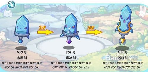 洛克王国有多少个宠物,洛克王国十大必备神宠老玩家