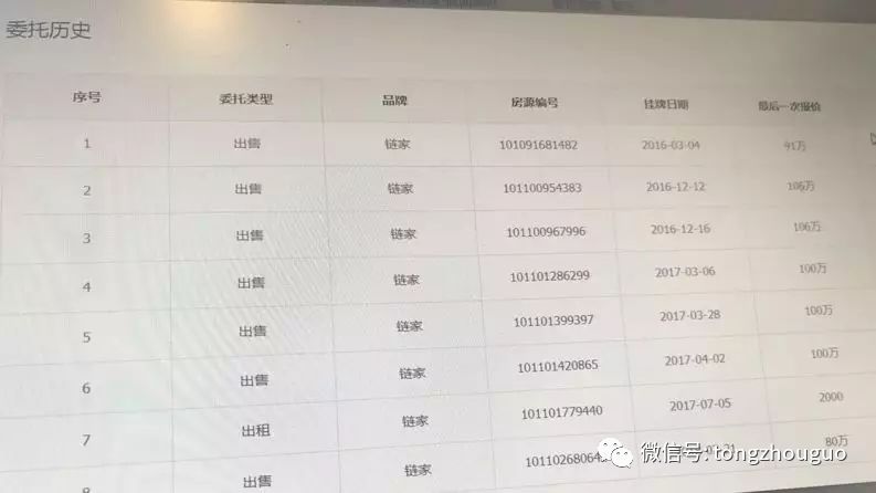 燕郊房价暴跌视频,燕郊房价下跌的真相