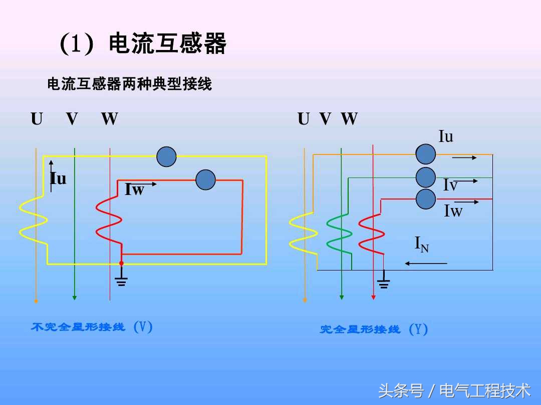 电表接电流互感器正确接法图解,电表用电流互感器怎么接线