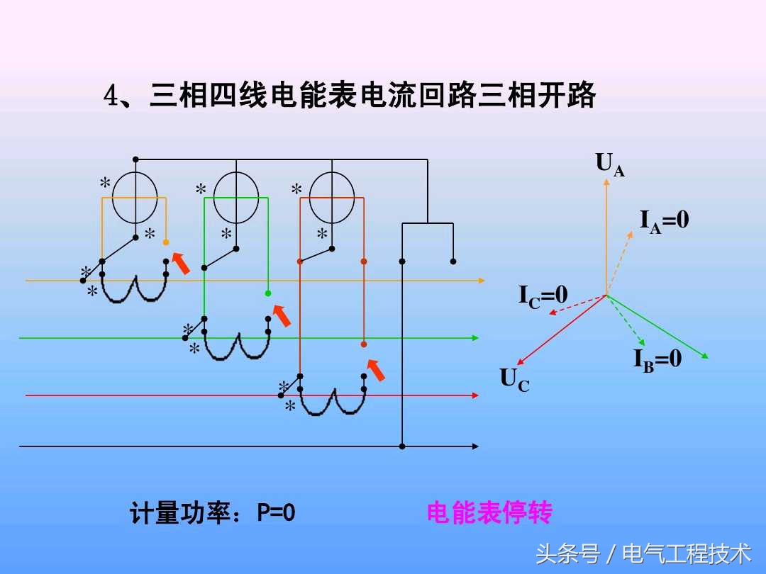 电表接电流互感器正确接法图解,电表用电流互感器怎么接线