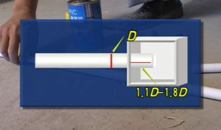 水电安装注意事项及装修方法,装修水电安装怎么收费的