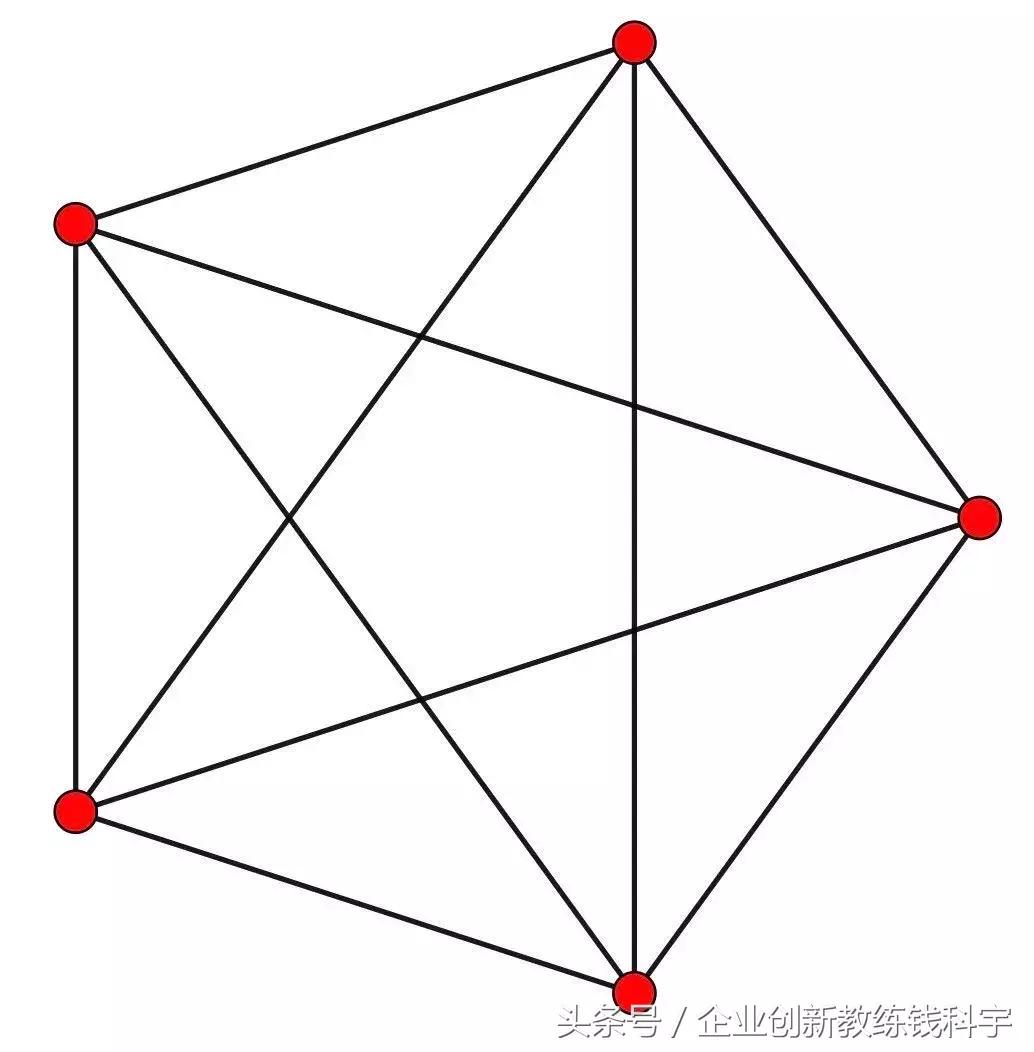乔布斯关于强者思维,乔布斯的10条独特思维