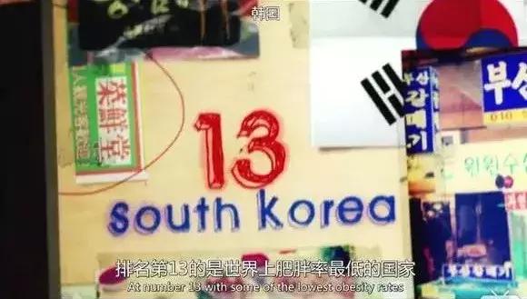 世界上最不健康的饮食习惯,我们有没有不健康的饮食习惯