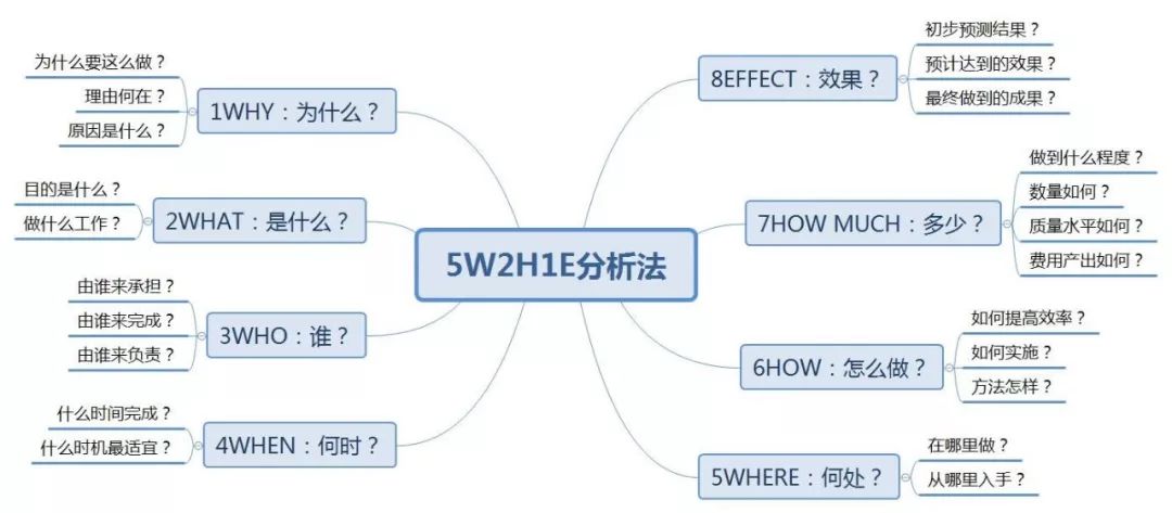 坤鹏说法怎么样成为亿万富翁,坤鹏学历提升