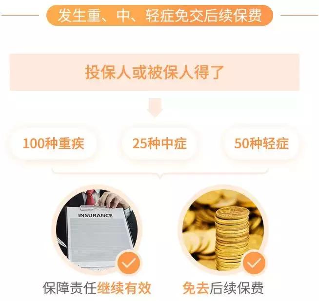 2020热销的定期寿险,比较好的定期寿险产品