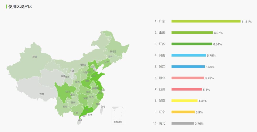 qq阅读app好不好,qq阅读app优点