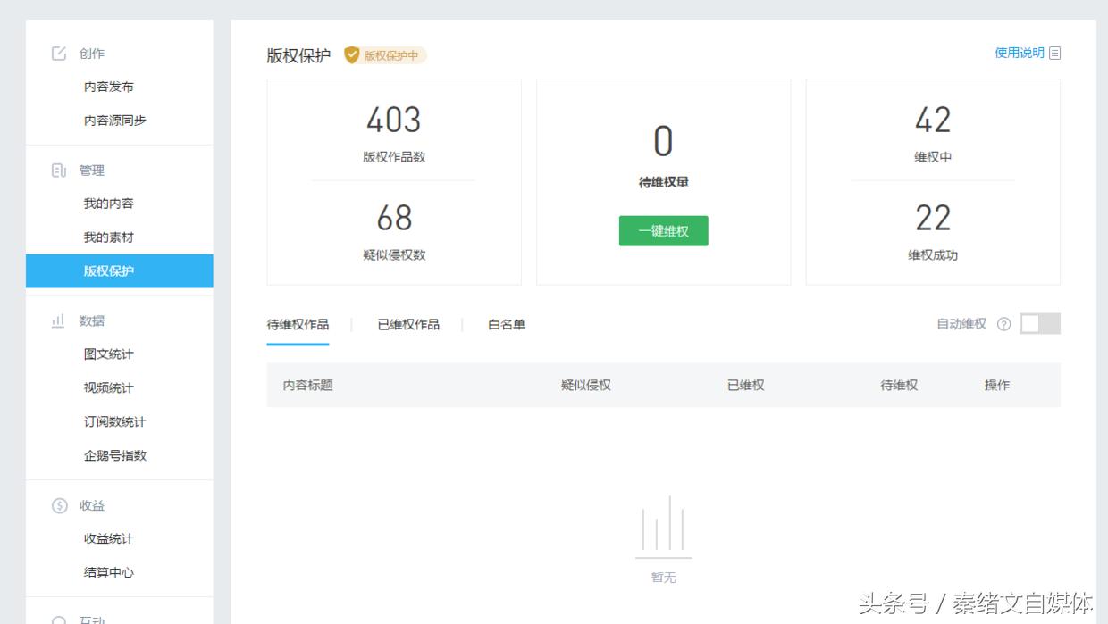 自媒体原创还是抄袭,自媒体抄袭怎么保护原创