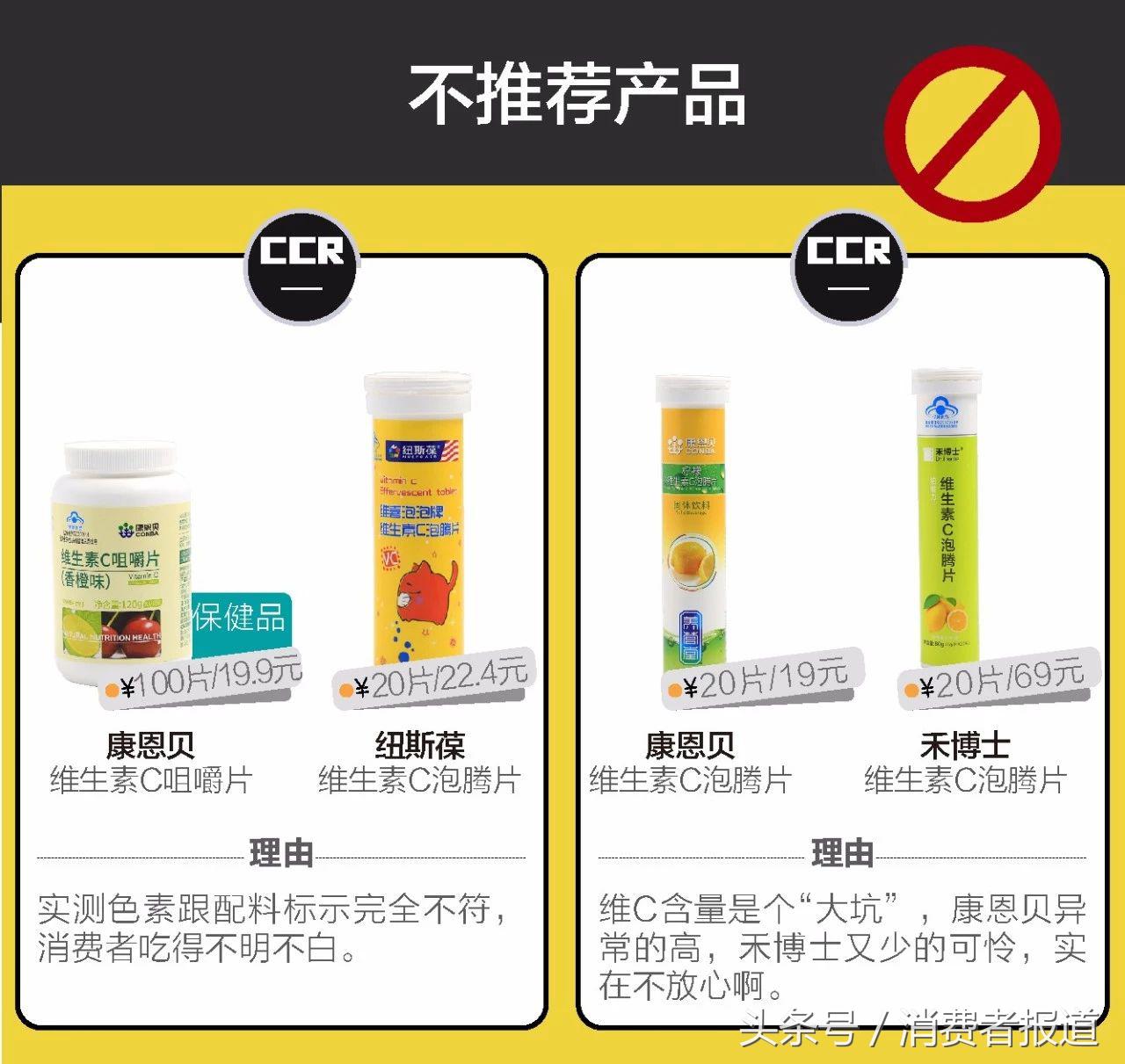 禾博士维生素c测评,康恩贝牌子的维生素c好吗