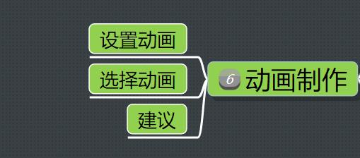 提高ppt说服力的十大技巧,怎么样做出一份好的ppt
