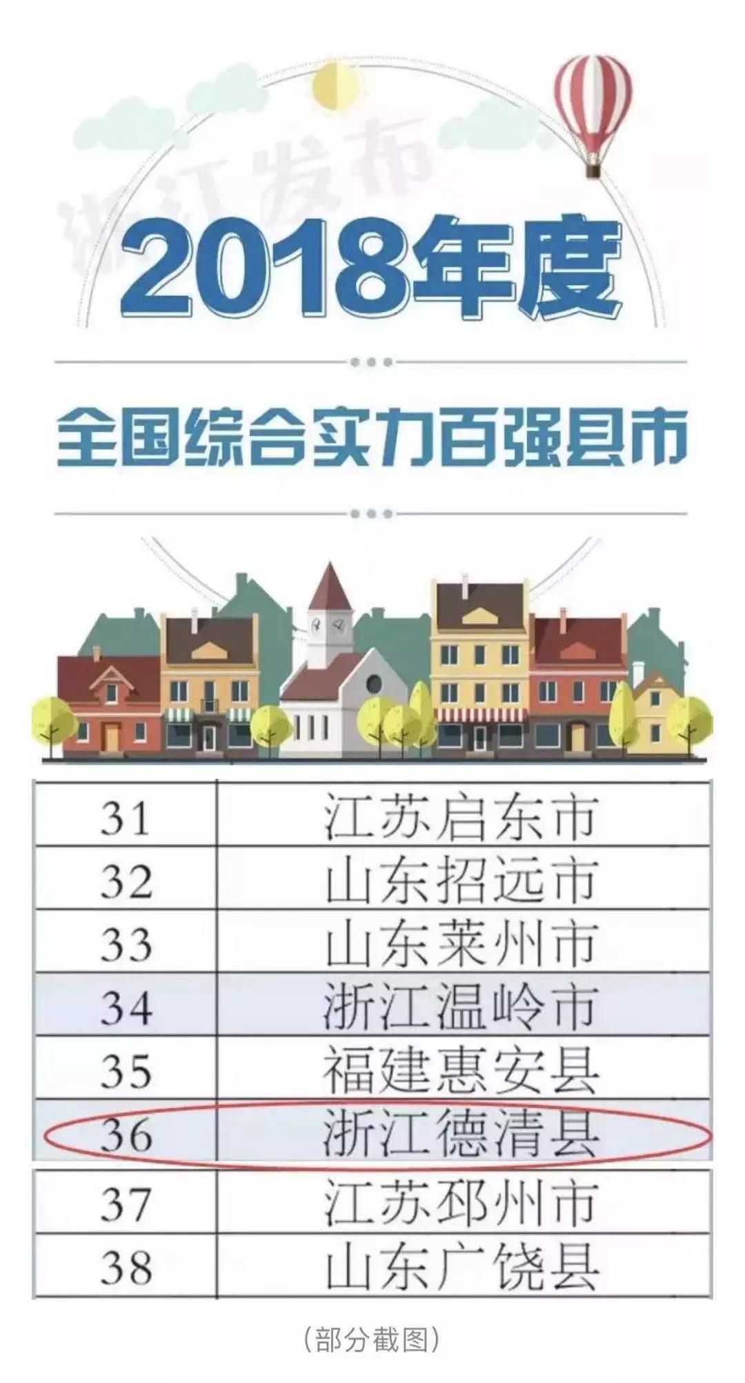 浙江湖州德清理想城,理想之城电视剧