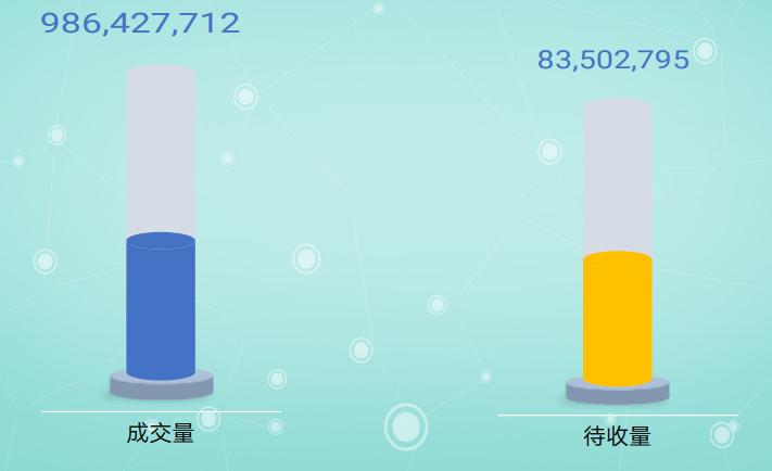 惠众金融p2p,清盘p2p最新消息